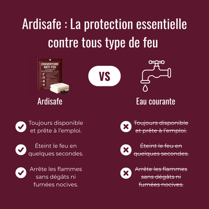 Ardisafe - Couverture Anti-feu