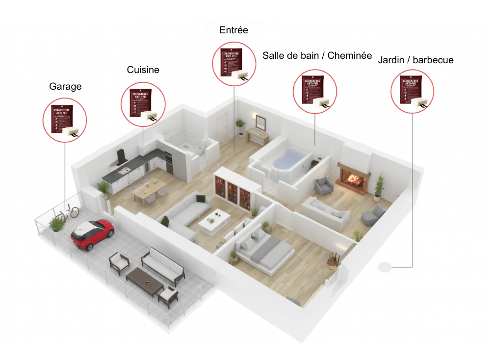 Ardisafe - Couverture Anti-feu