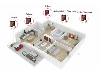 Ardisafe - Couverture Anti-feu