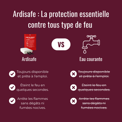 Ardisafe - Couverture Anti-Feu