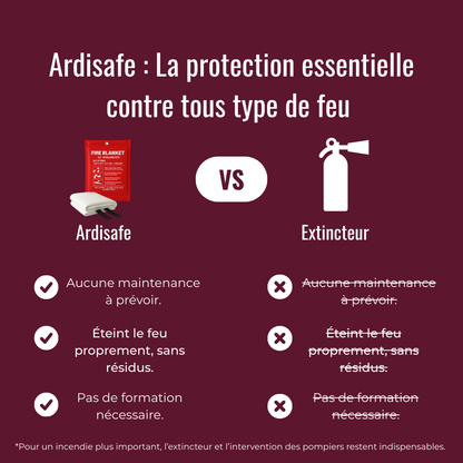 Ardisafe - Couverture Anti-Feu