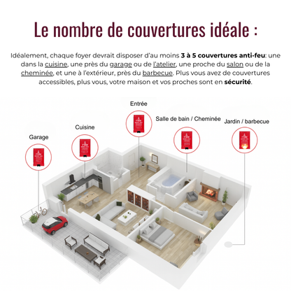 Ardisafe - Couverture Anti-Feu